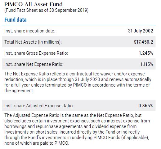 This chart shows the start date, asset size and expense ratios of PIMCO’s All Asset Fund, as detailed in tables, as of 30 September 2019