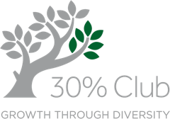 Women and Investing - 30 percent club