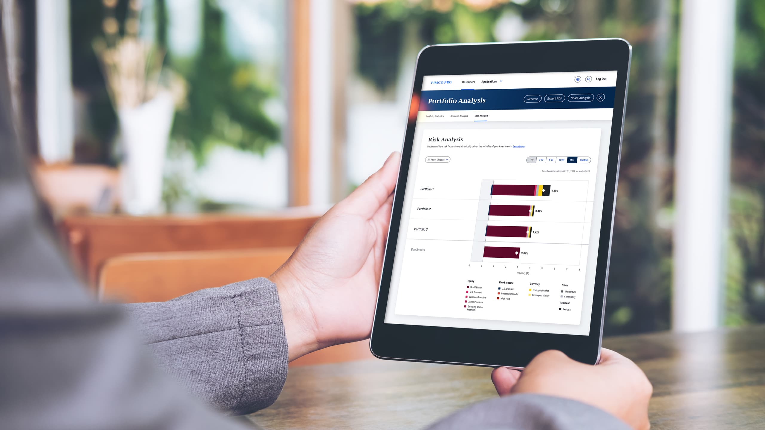 Person holding tablet and looking at a fund application and data.