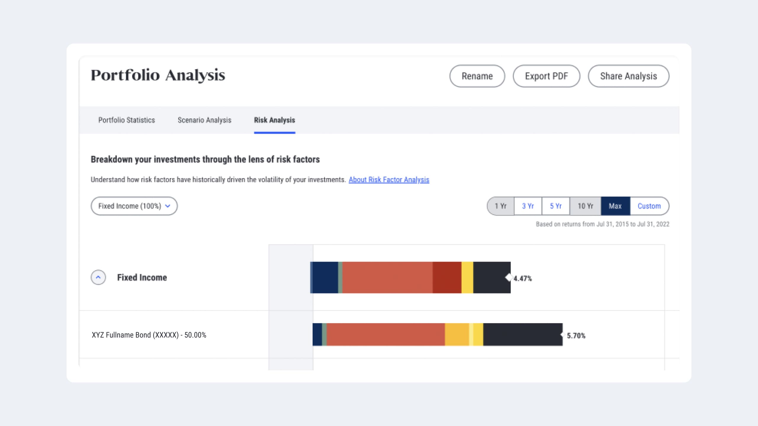 Deliver Personalized Solutions With Our Tools