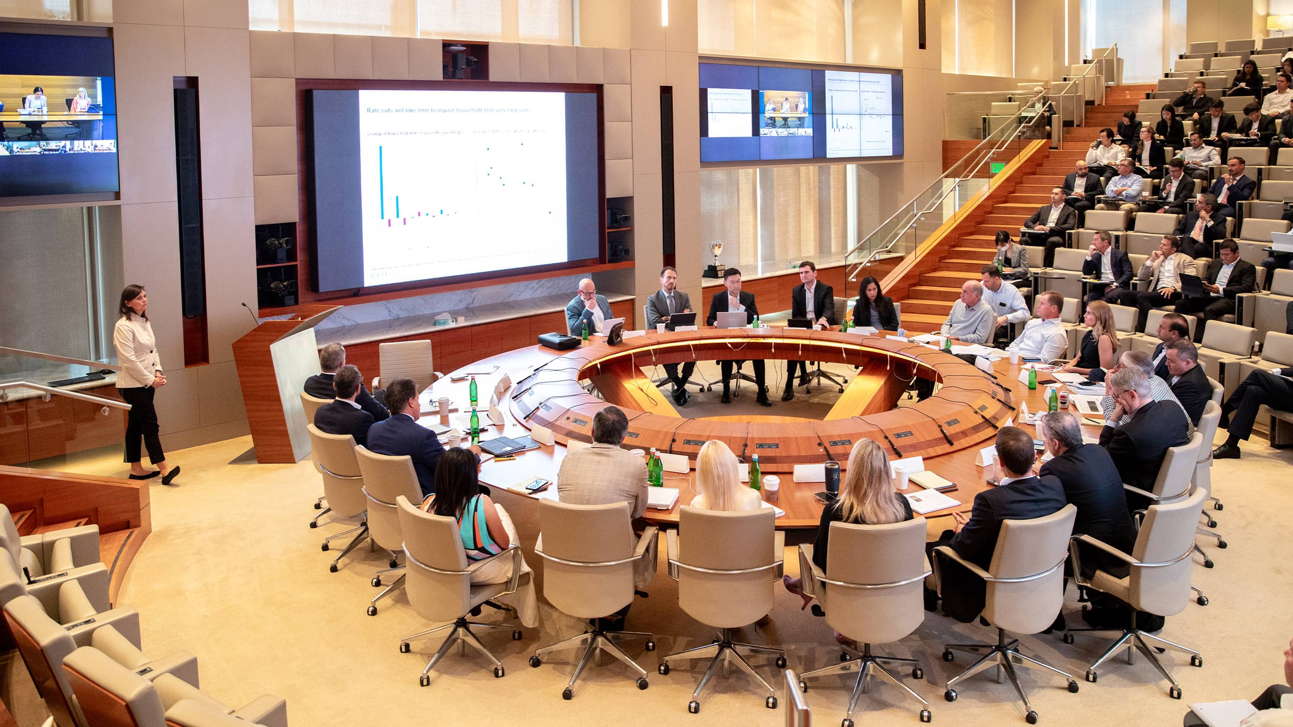 Ability to Navigate Complex Markets