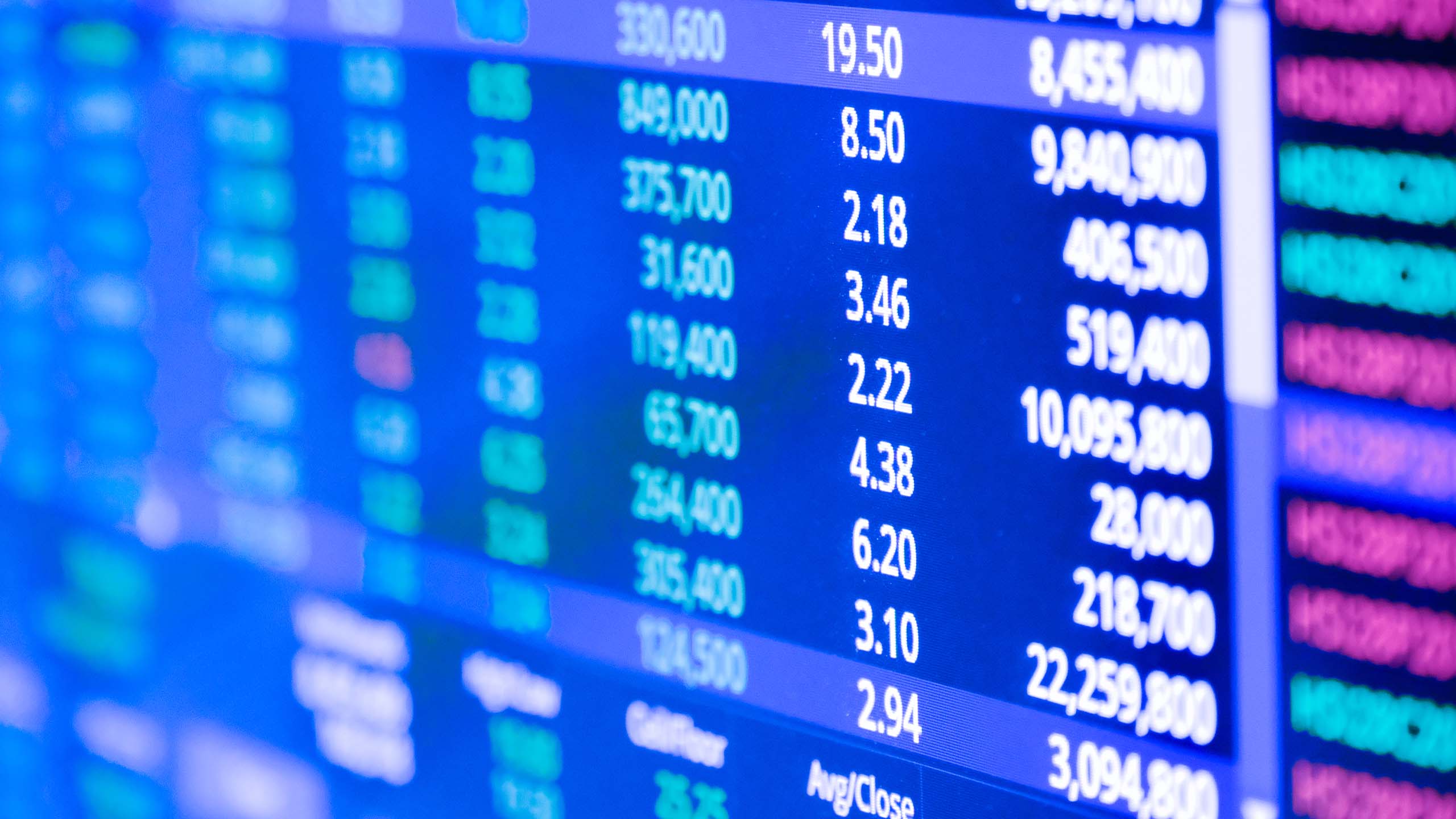 Understanding Global Market Correlations