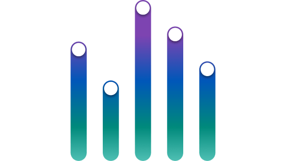 Aproveche el potencial de crecimiento