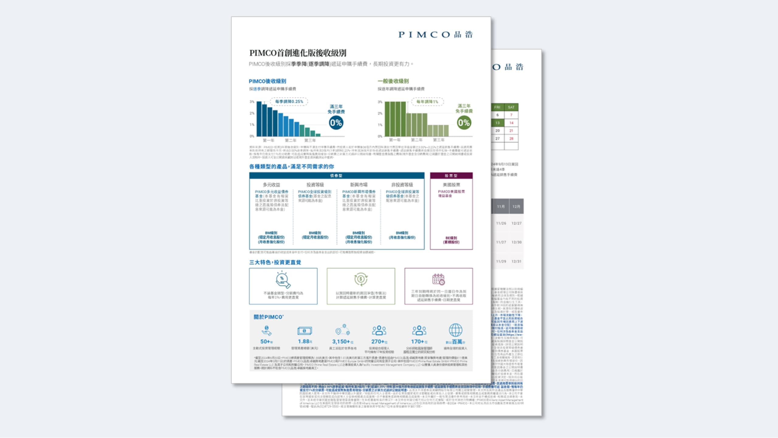 PIMCO進化版後收級別