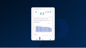 Market Analysis for Past, Present & Future