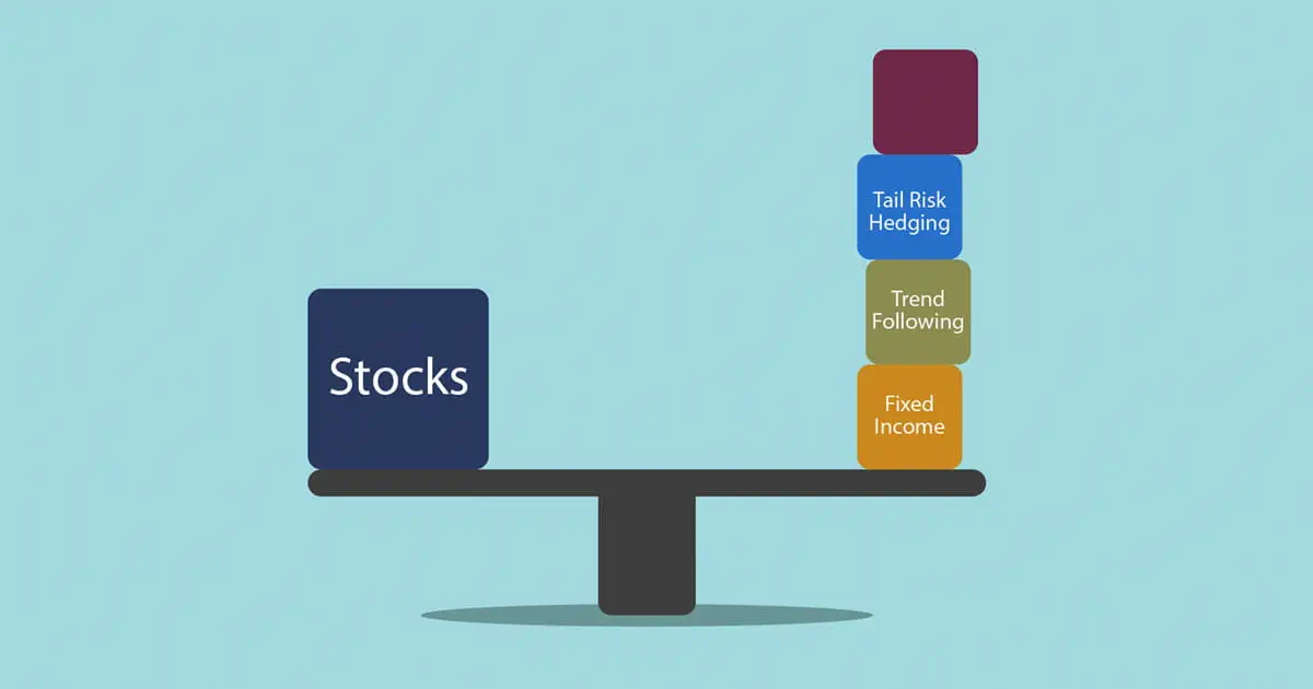 Hedging for Profit A Novel Approach to Diversification