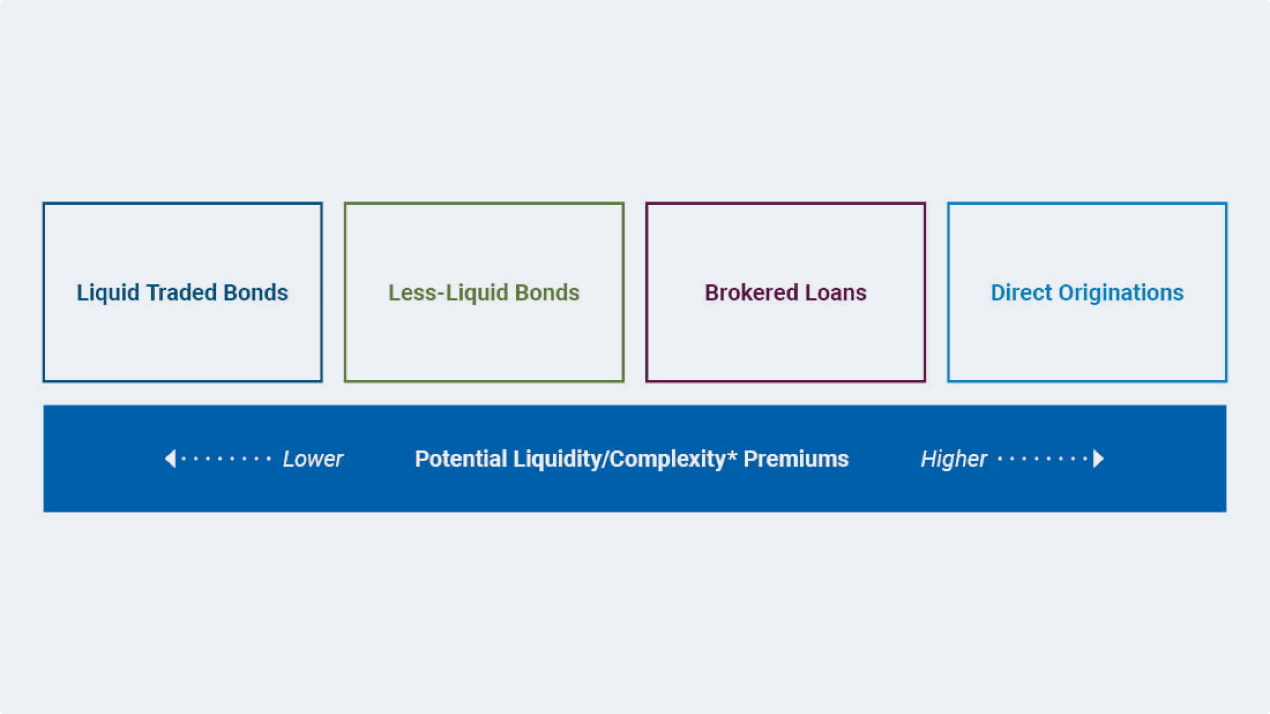 Flexible Emerging Markets Income Fund - EMFLX