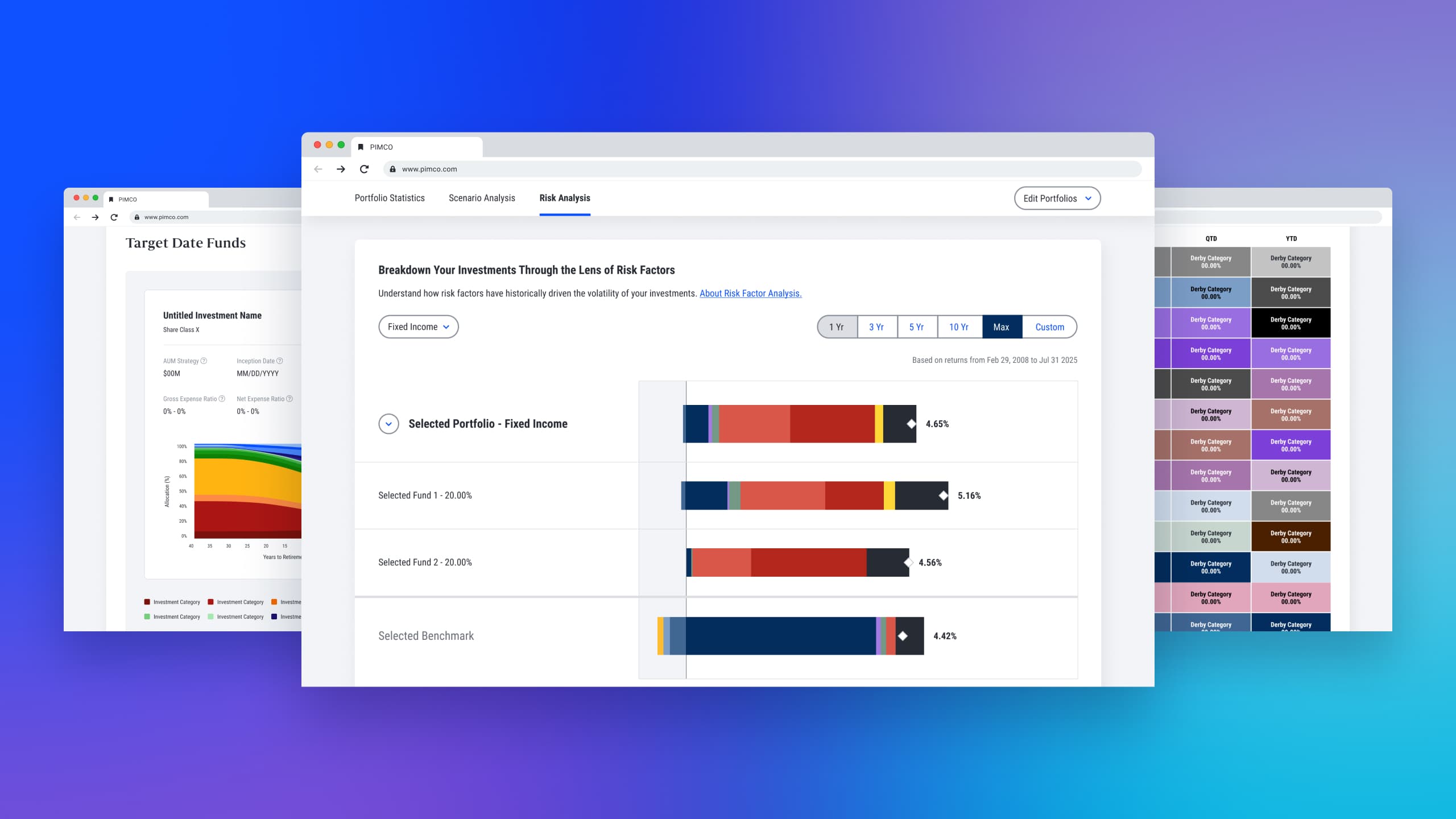 Expert Portfolio Tools and Analytics at Your Service with PIMCO Pro